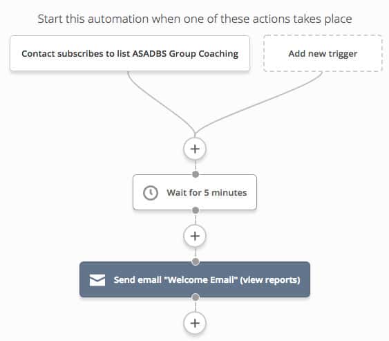 automation - Sending MemberPress welcome emails via your email app