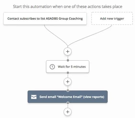 automation automation