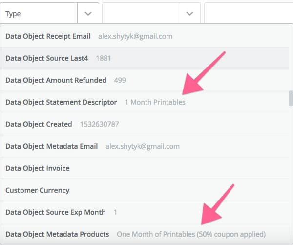 field value - How to create a refund zap for MemberPress