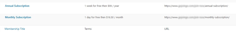 memberpress membership levels - Use WooCommerce to allow gifting of MemberPress products