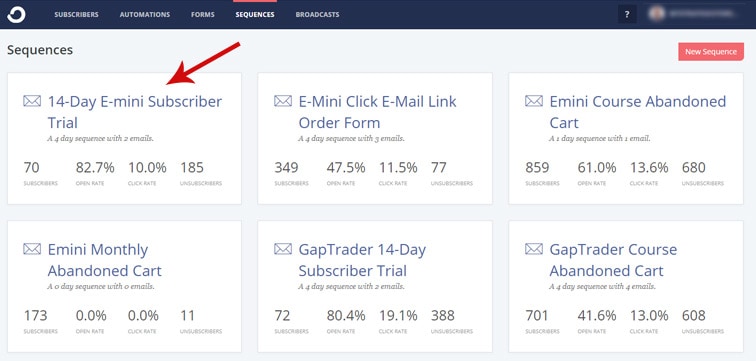 sequence id - How to deeply integrate MemberMouse with ConvertKit