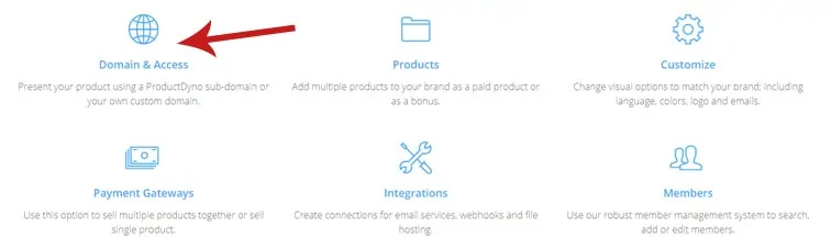 domain and access domain and access
