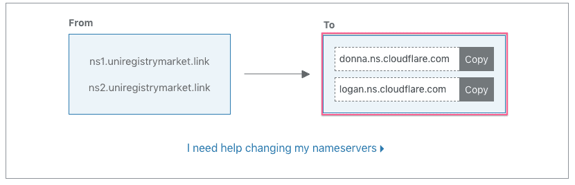 Image2525202019 03 31252520at2525203.08.51252520PM - How to set up hosting for your WordPress membership site