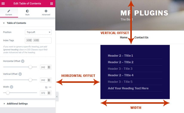 WordPress Plugin - Elementor "Sticky" Table of Contents Widget offsets width toc - WordPress Plugin - Elementor "Sticky" Table of Contents Widget