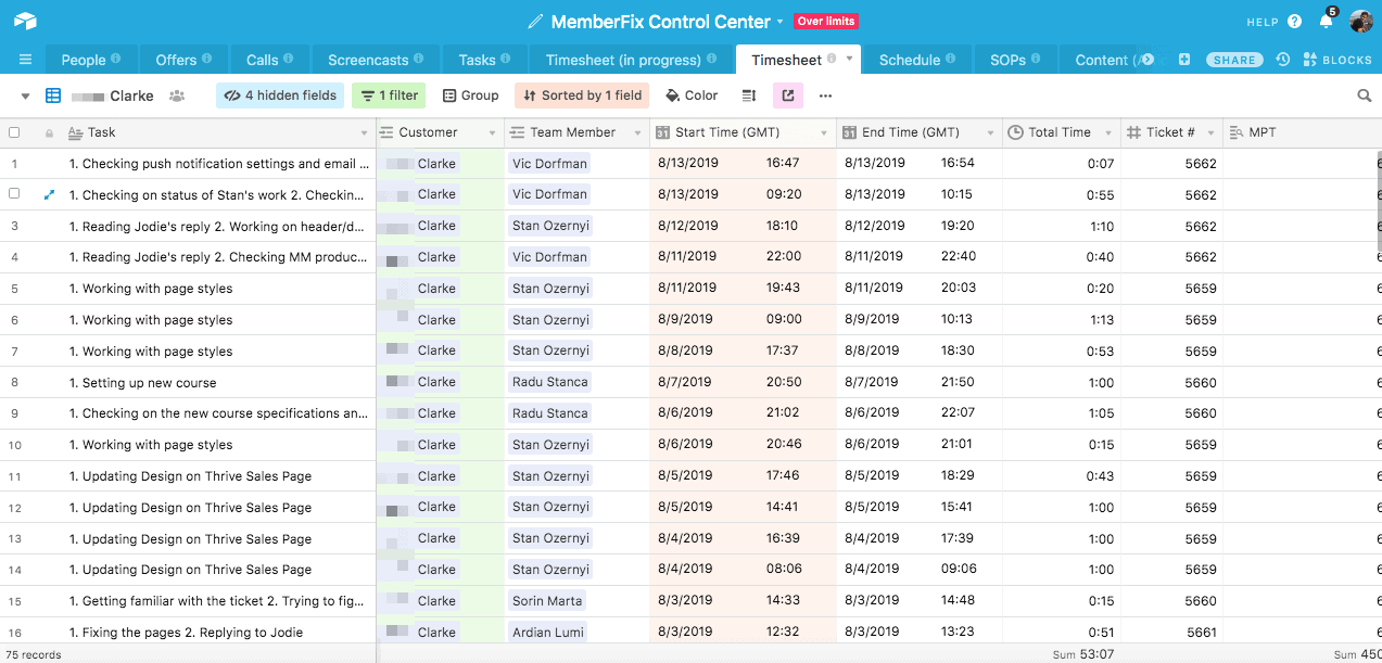 1 Image2525202019 08 13252520at2525205.51.40252520PM - Airtable Review: Why You NEED Airtable In Your Business [2023]