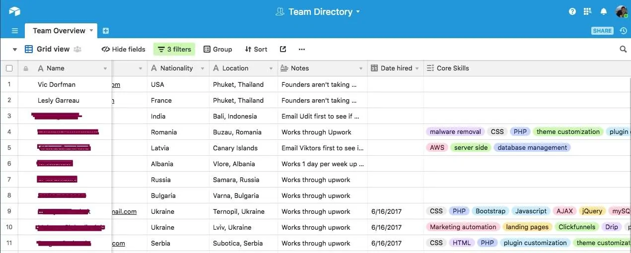 team directory