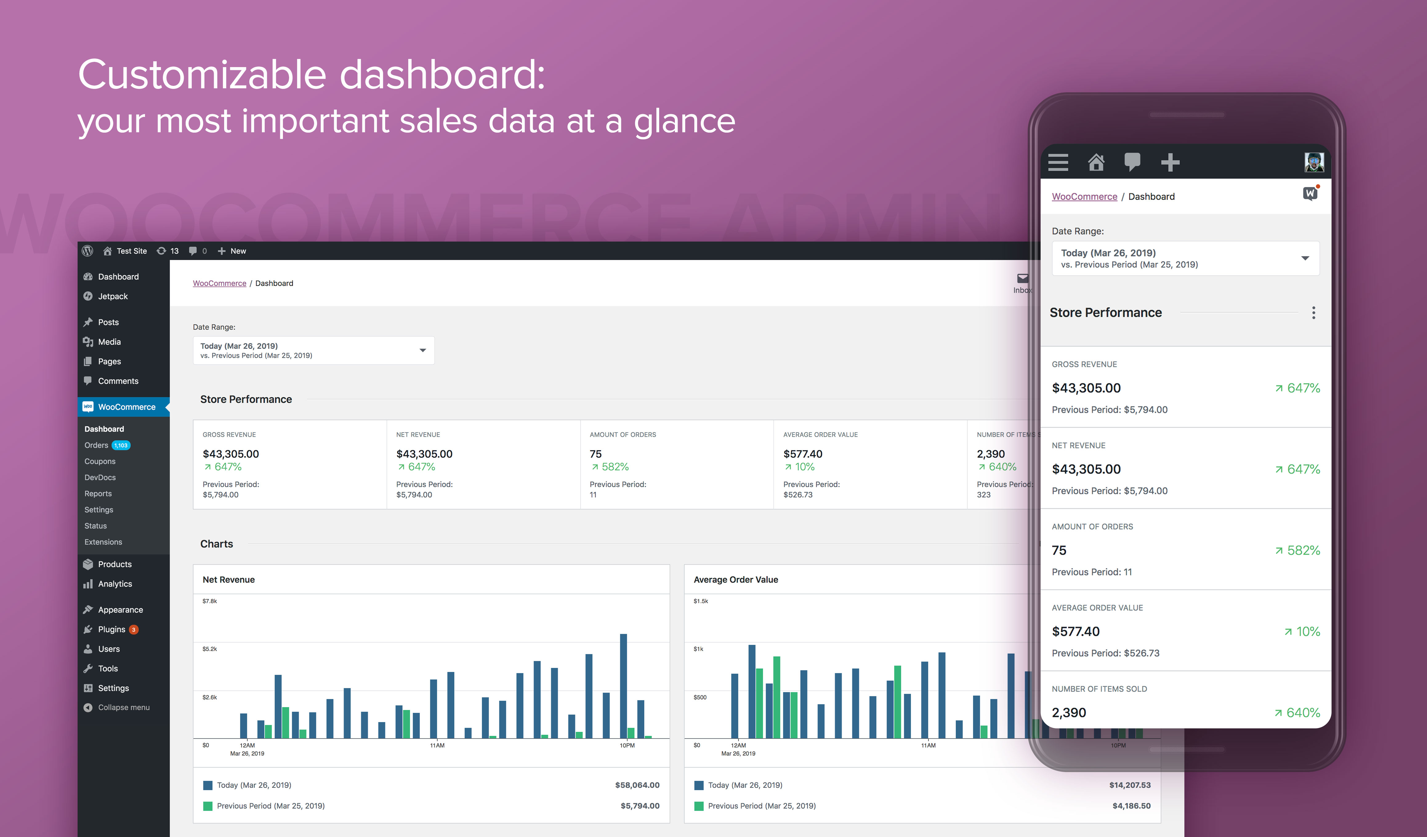 woo admin - WooCommerce Review - The ONLY Shopping Cart You Need [2023]