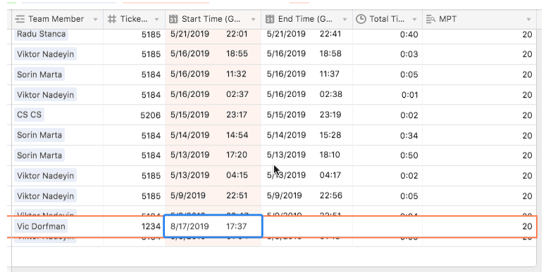 Airtable Review Why Your Business NEEDS Airtable 2023  - Airtable Review: Why You NEED Airtable In Your Business [2023]