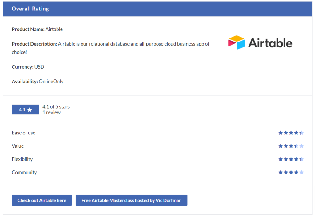 bf11a6db 76ad 4a4f 9cef 2a707595691a 1024x702 - Airtable Review: Why You NEED Airtable In Your Business [2023]