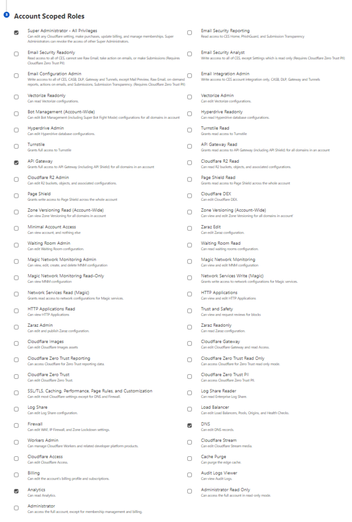 How to Get CloudFlare Access Roles and Permissions 692x1024 - How to Get CloudFlare Access