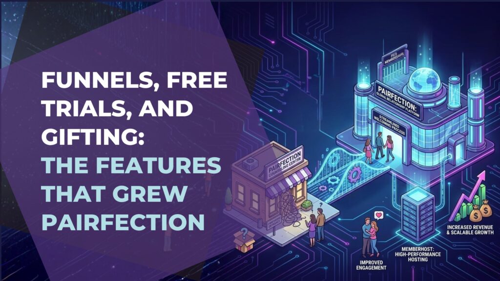 Case study: Adding Course Gifting, Free Trials, CRM Integration, and Sales Funnels for Pairfection.us