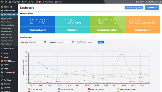 MemberMouse Custom Development wp paid subscription plugin - MemberMouse Custom Development