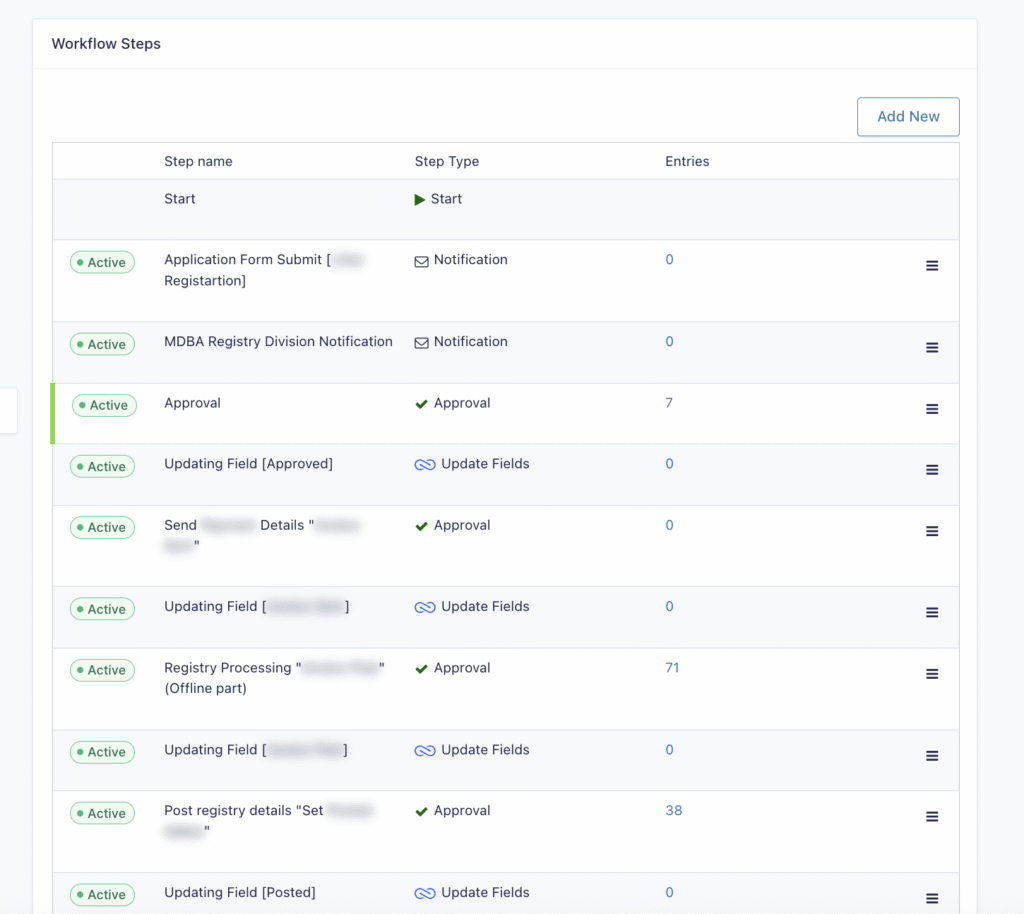 Upgrading & Modernizing MDBA’s Membership Platform Screenshot at 1 2 1024x914 - Upgrading & Modernizing MDBA’s Membership Platform