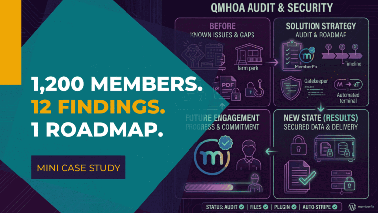 MemberPress Audit: What MemberFix Found on a 1,200-Member Site