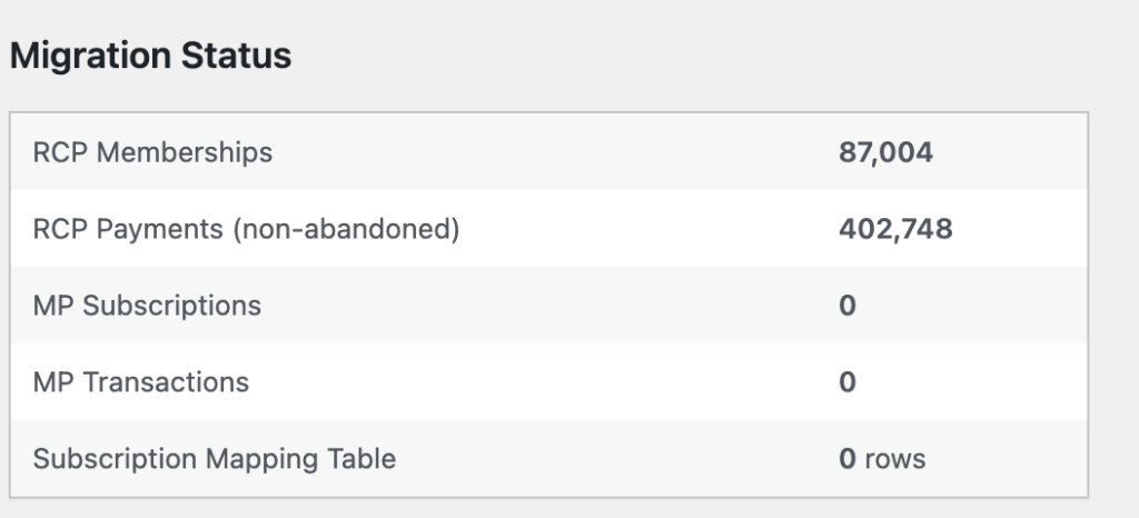 Migration status panel showing 87,004 Restrict Content Pro memberships before the run