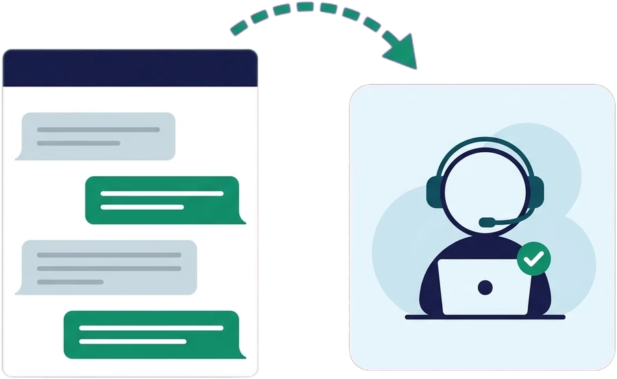 Illustration of an AI chat conversation being handed off to a human support team member wearing a headset